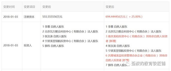 青少年機(jī)器人教育品牌“瓦力工廠”完成數(shù)千萬(wàn)元A輪融資，資本加速布局素質(zhì)教育賽道